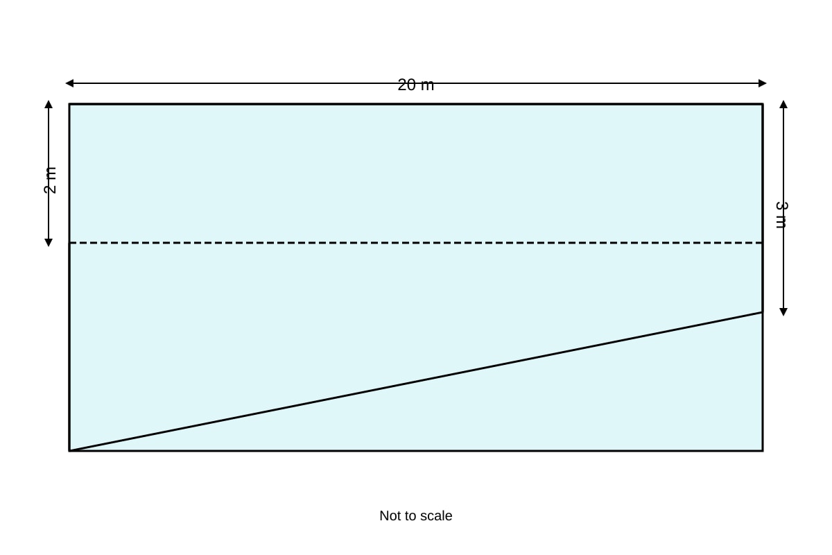 Diagram for placeholder 1 (SEC1 Maths)