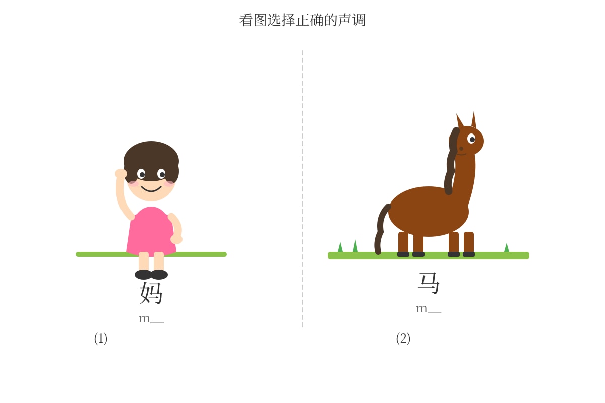 Figure for Q13 (P1 Chinese)