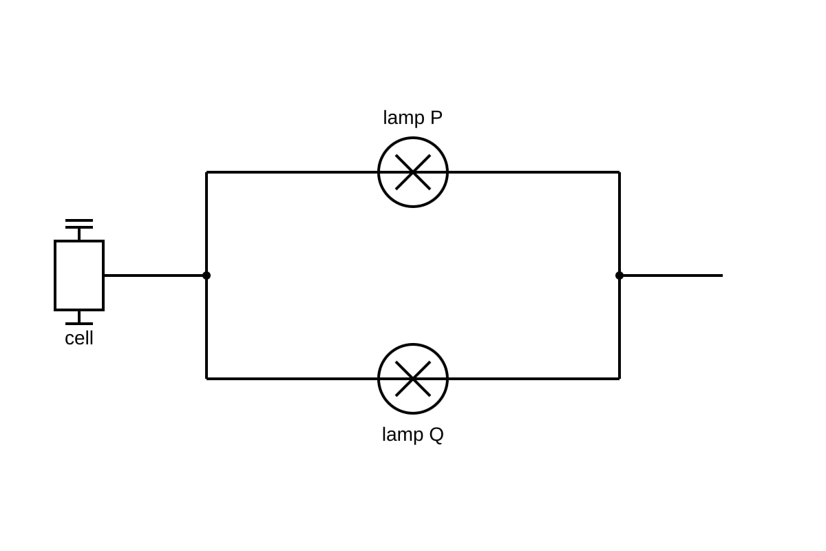 Circuit for Q17 (SEC2 Science)