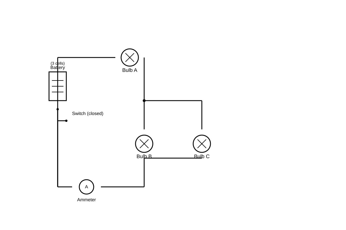 Diagram for Q34 (P5 Science)