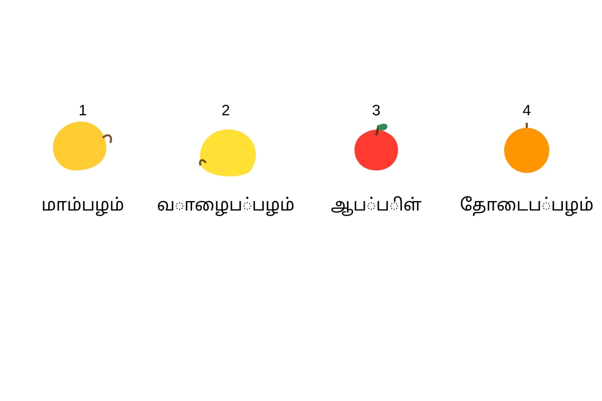 Diagram for Q14 (P2 Tamil)
