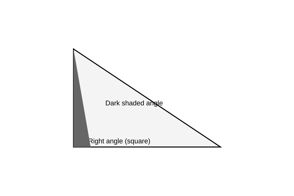 Diagram for Q14 (P3 Maths)