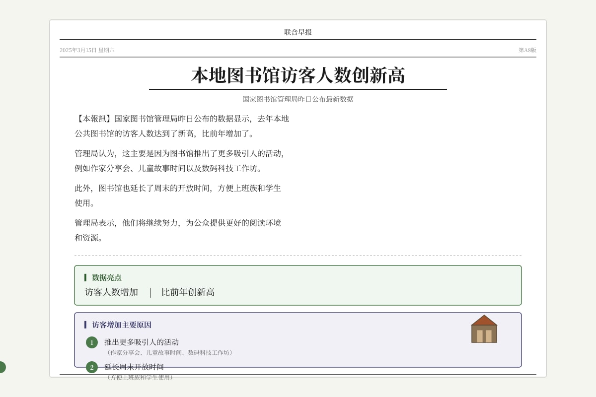 Newspaper Article for Q11-Q15 (OLEVEL Chinese)