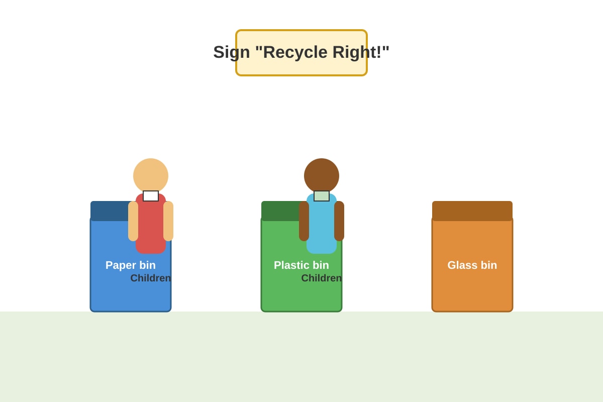 Diagram for Q6 (P6 English)