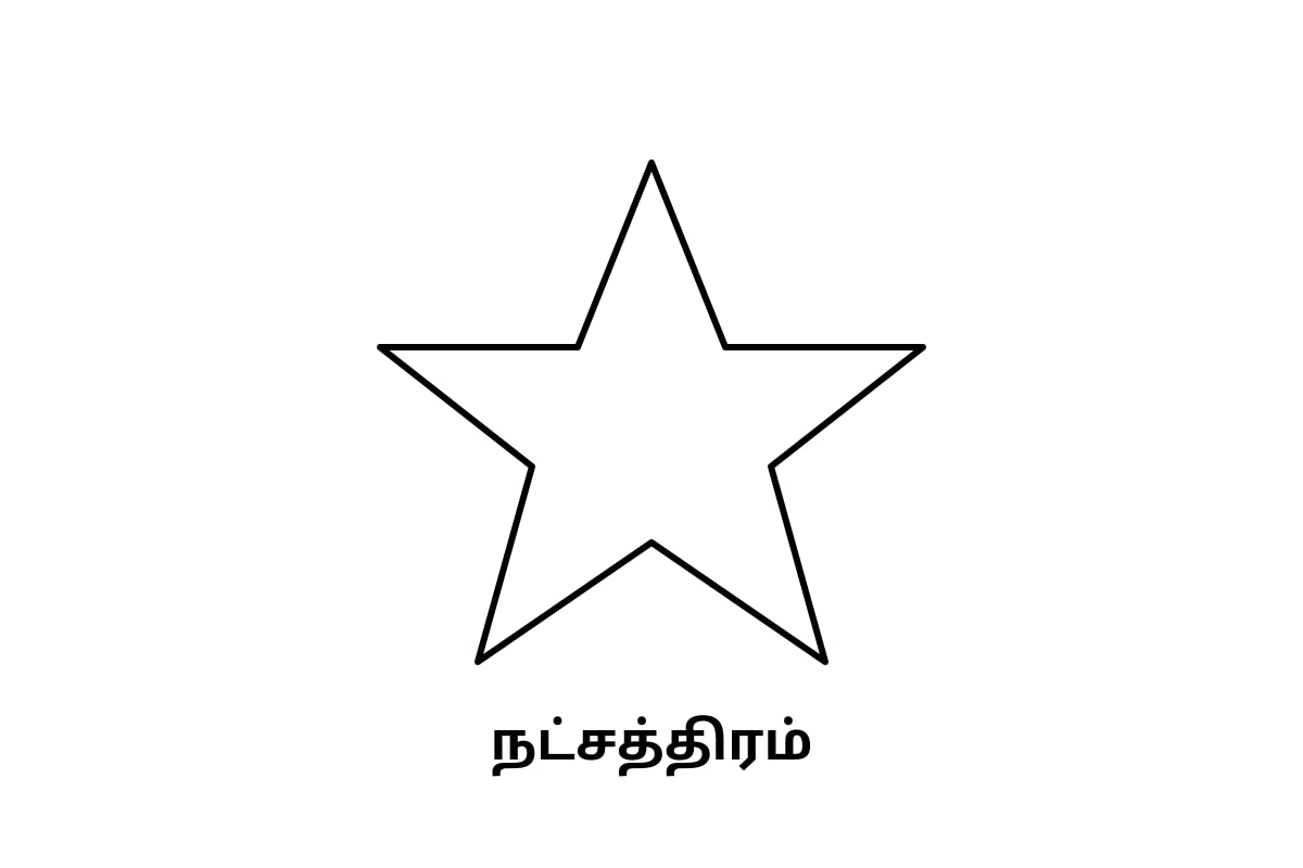 Diagram for Q19 (P1 Tamil)