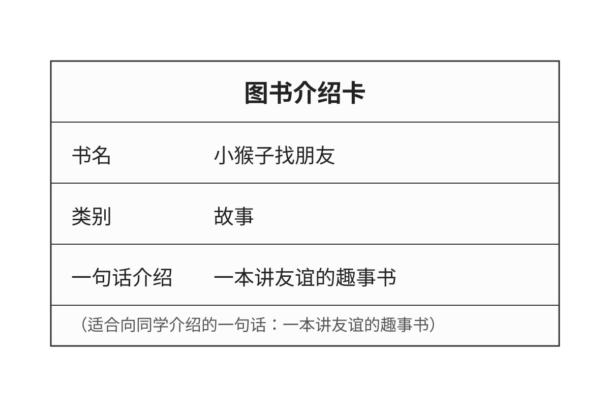 Table for Q27 (P4 Chinese)