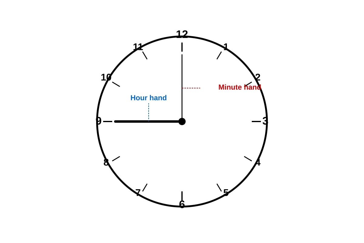 Diagram for Q5 (P1 Maths)