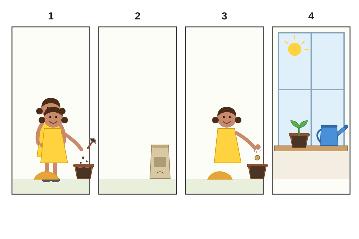 Figure for Q6 (P1 English)