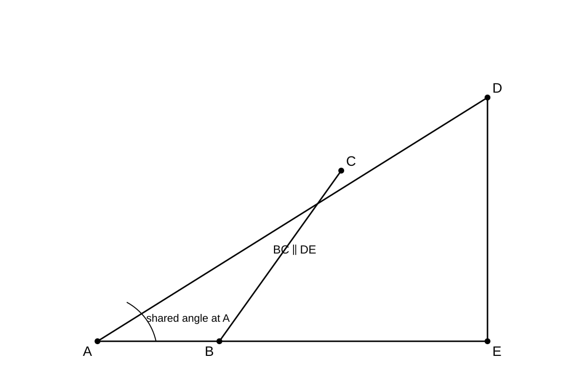Diagram for Q7 (SEC4 Emaths)