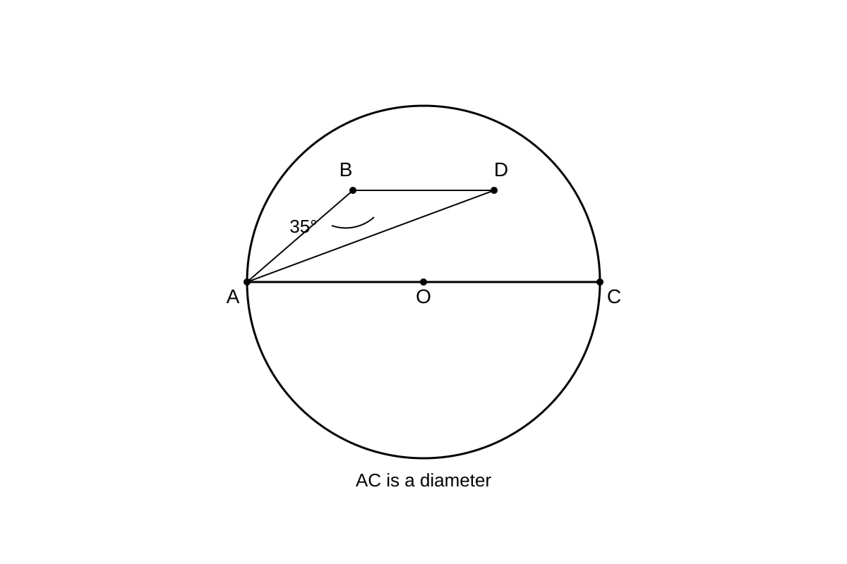 Diagram for Q12 (SEC3 Emaths)