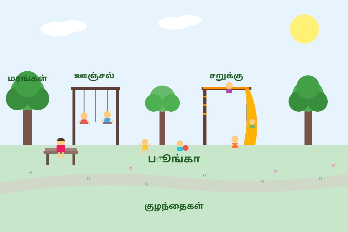 Diagram for Q13 (P3 Tamil)