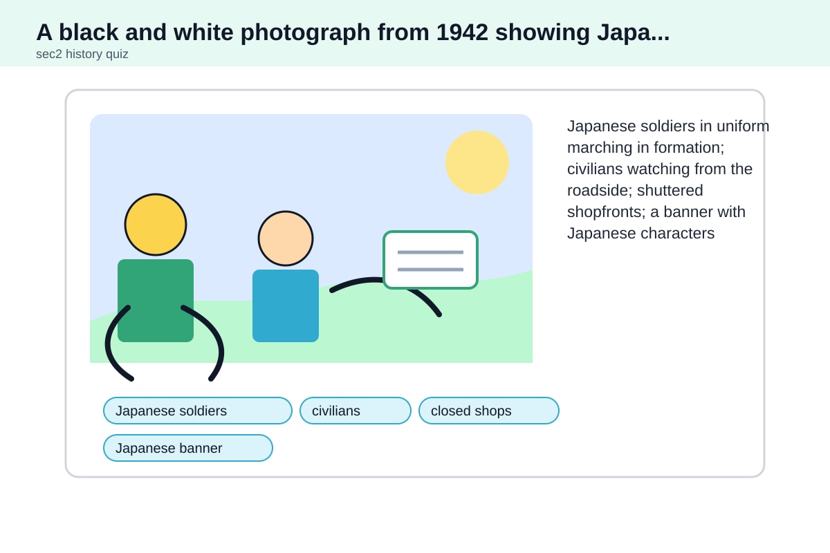 Source Image for Q6 (SEC2 History)
