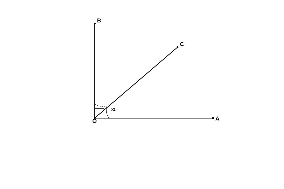 Diagram for Q7 (P4 Maths)