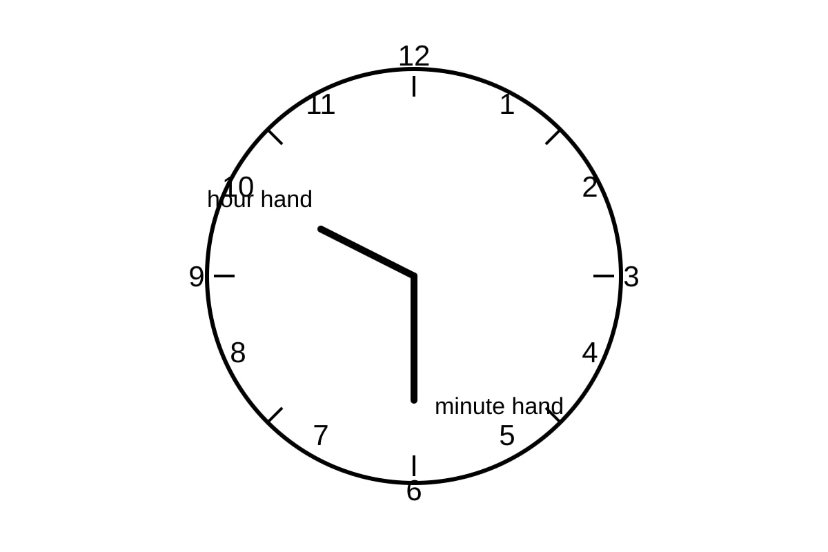 Diagram for Q5 (P1 Maths)