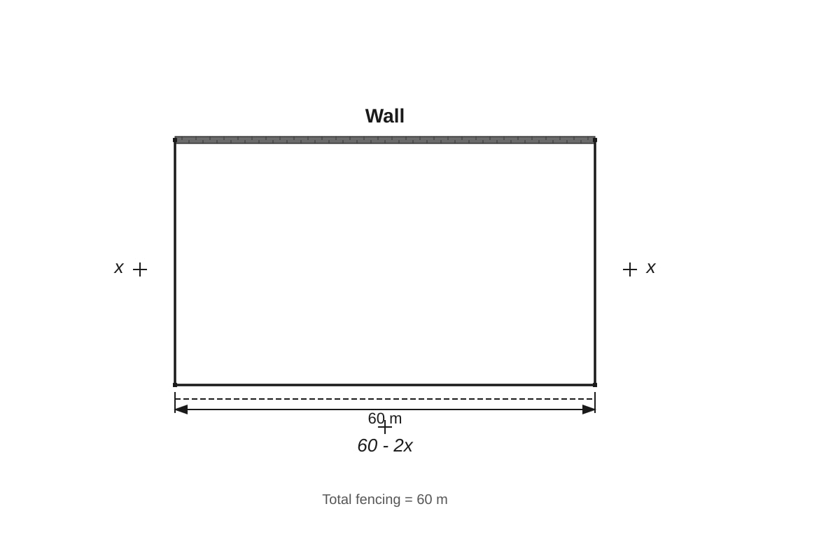 Diagram for Q13 (SEC3 Amaths)