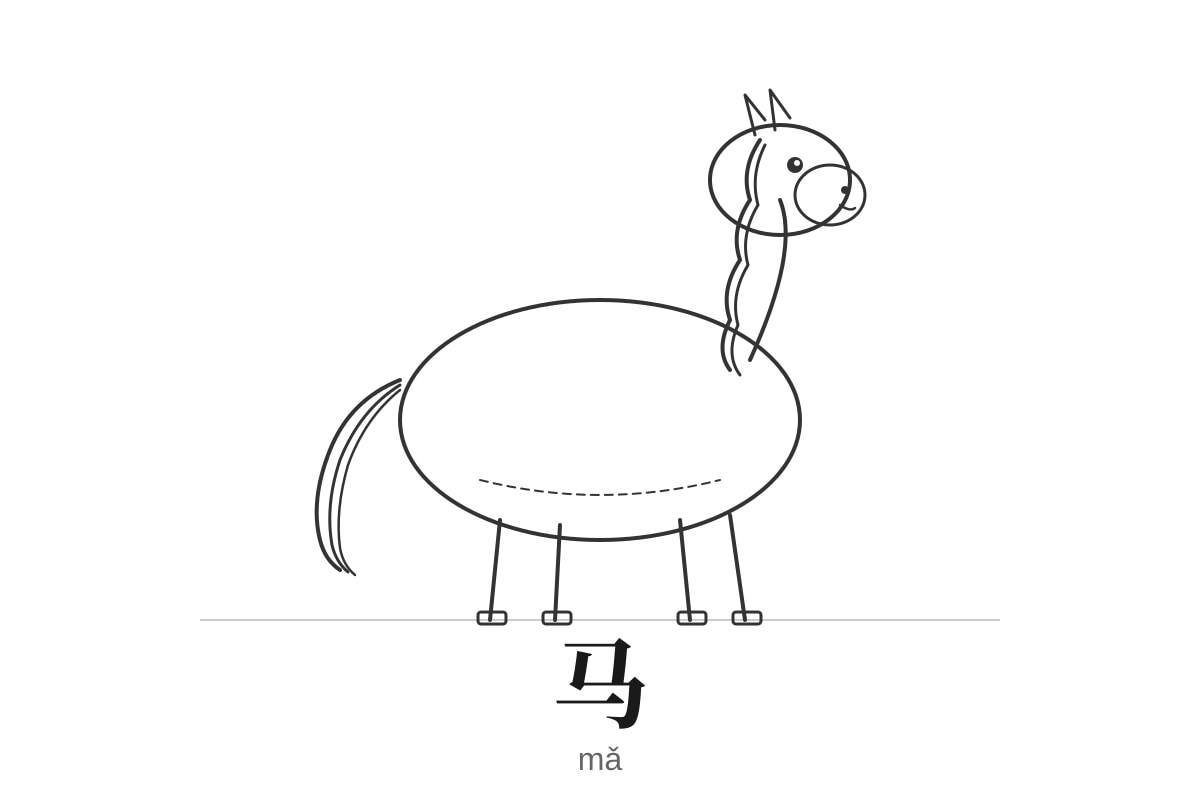 Figure for Q11 (P1 Chinese)