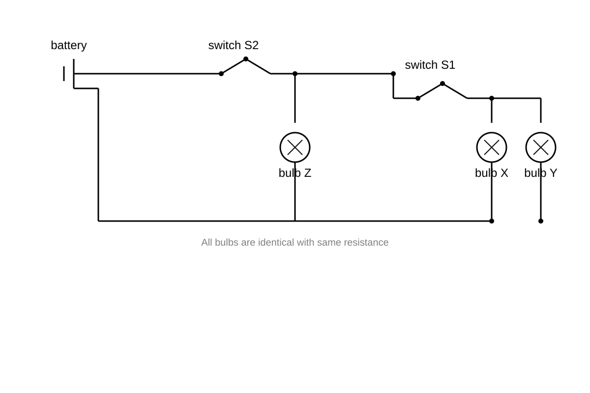 Diagram for Q19 (P6 Science)