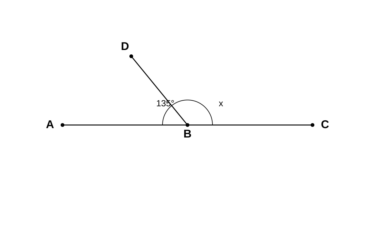 Diagram for Q1 (P6 Maths)
