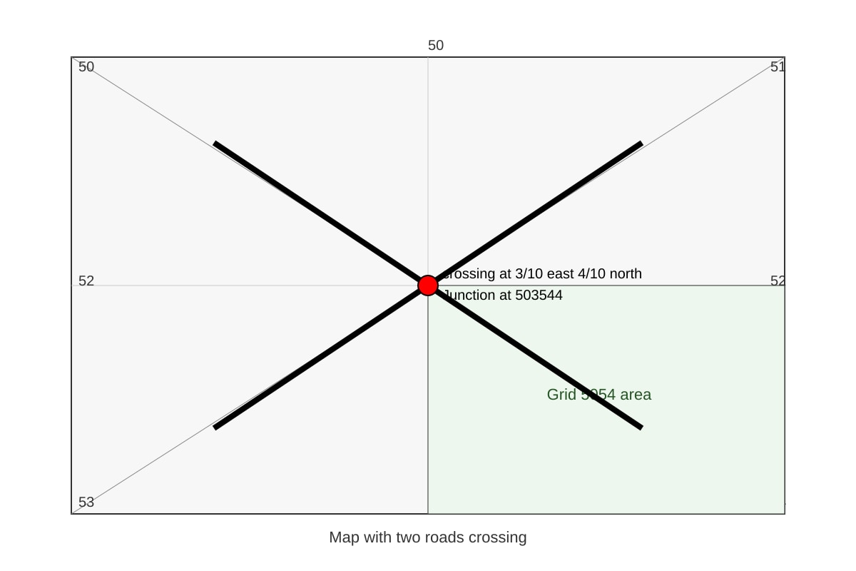 Map for Q6 (SEC1 Geography)