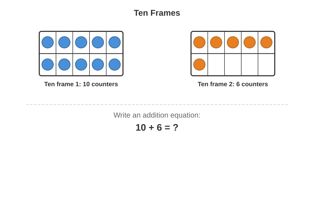 Diagram for Q7 (P1 Maths)