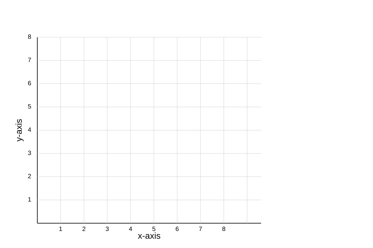 Graph for Q16 (SEC1 Maths)