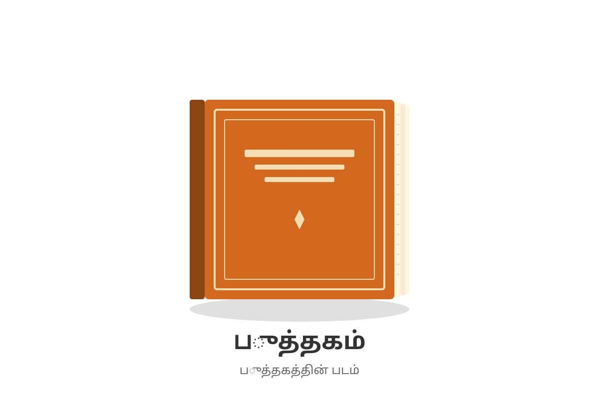 Diagram for Q2 (P1 Tamil)