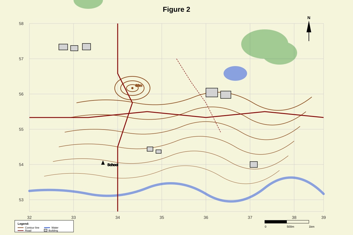 Figure for placeholder 2 (SEC1 Geography)