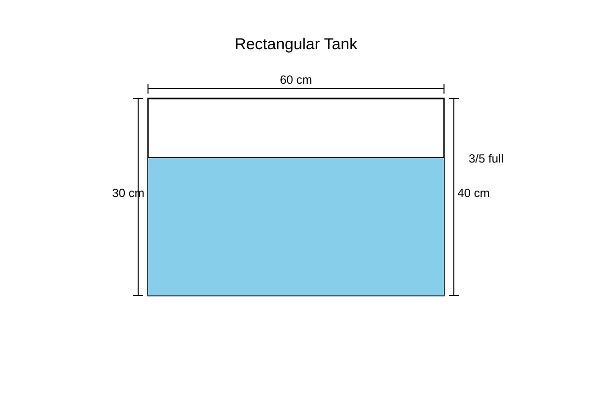 Diagram for Q18 (P6 Maths)