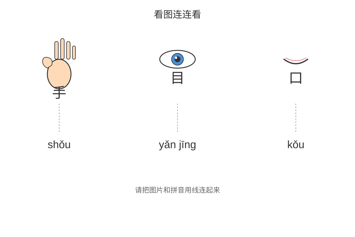 Figure for Q19 (P1 Chinese)
