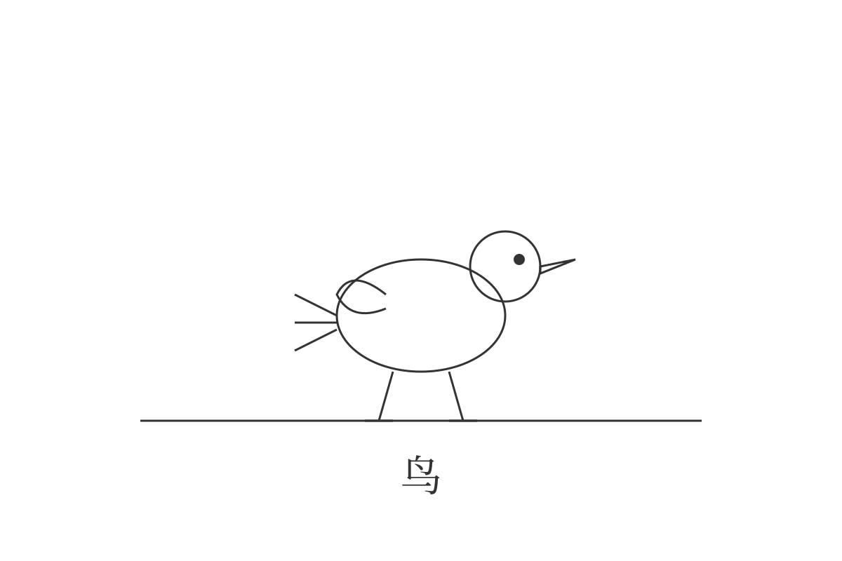 Figure for Q2 (P1 Chinese)
