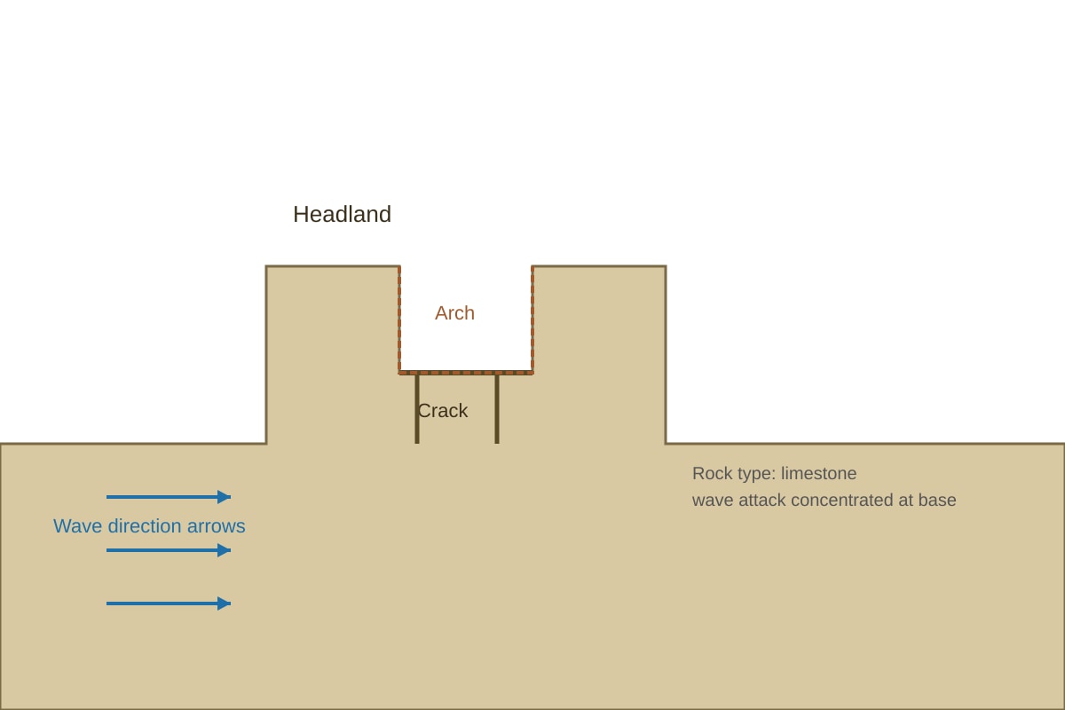Map for Q11 (SEC4 Geography)
