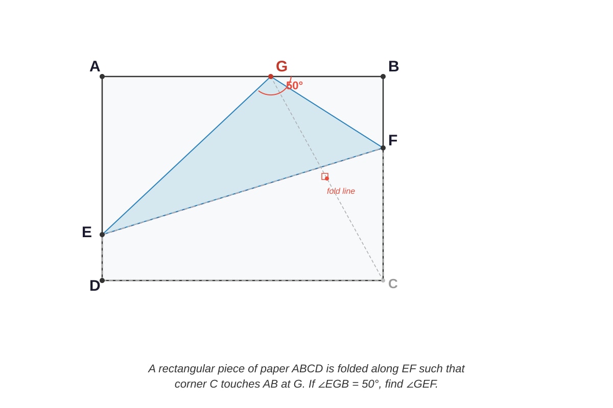 Diagram for Q16 (P5 Maths)