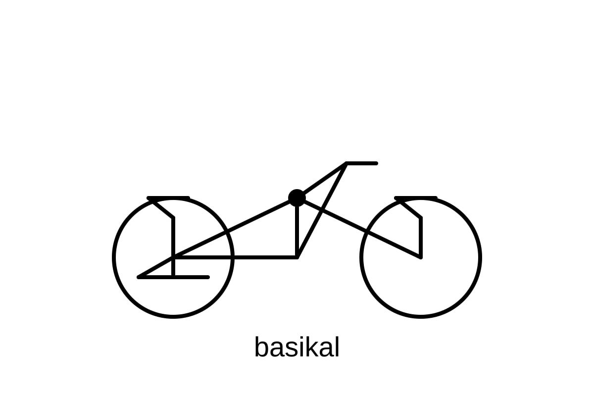 Diagram for Q1 (P2 Malay)