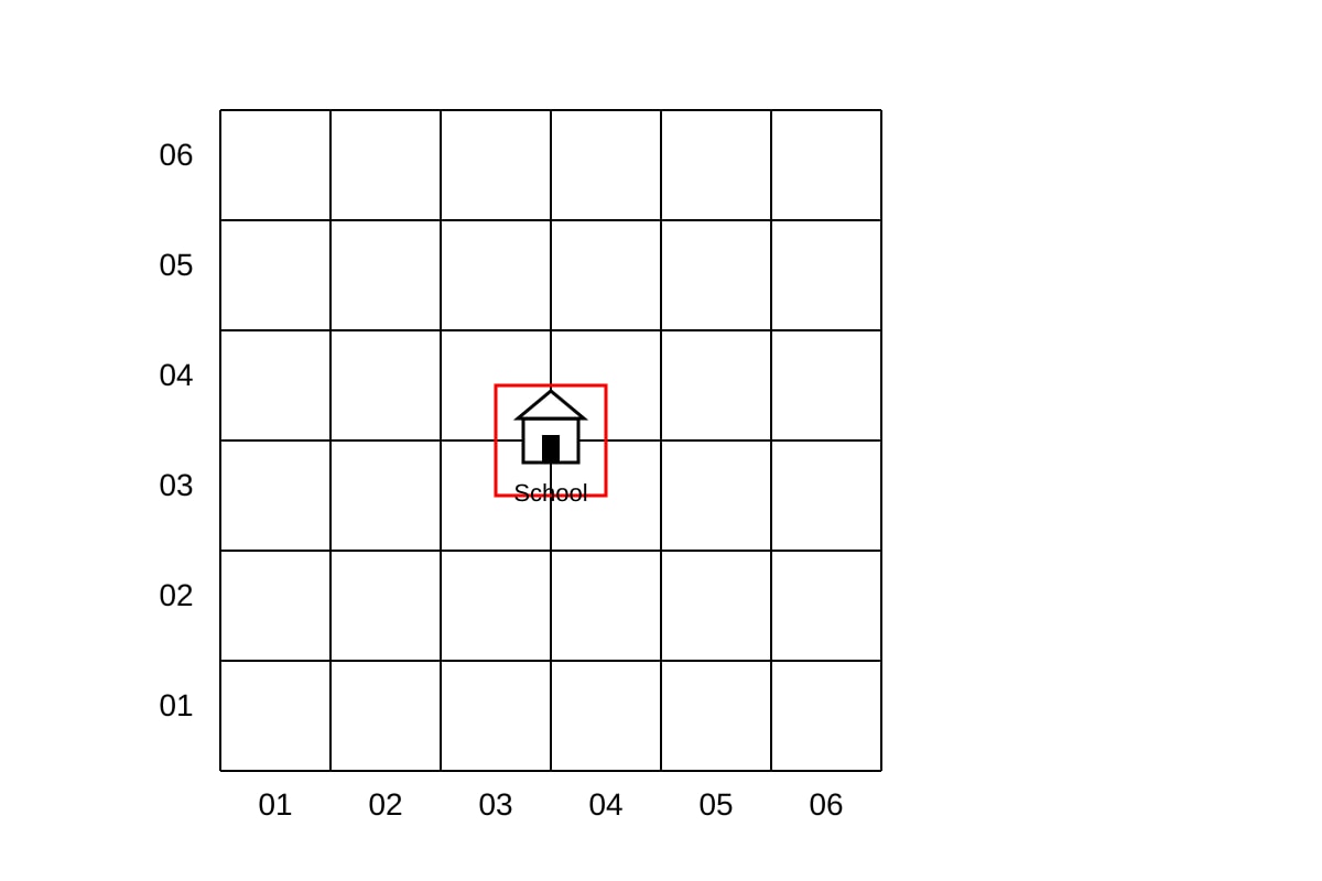 Map for Q1 (SEC2 Geography)