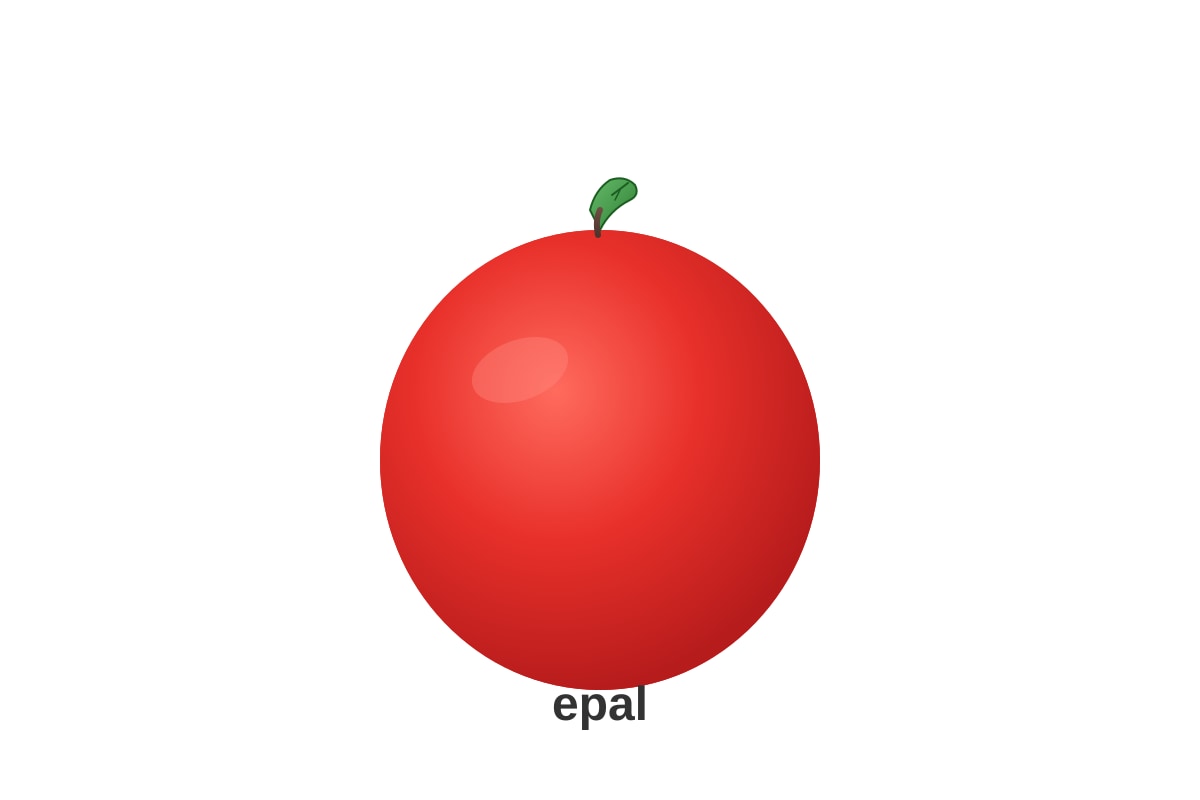 Figure for Q1 (P1 Malay)