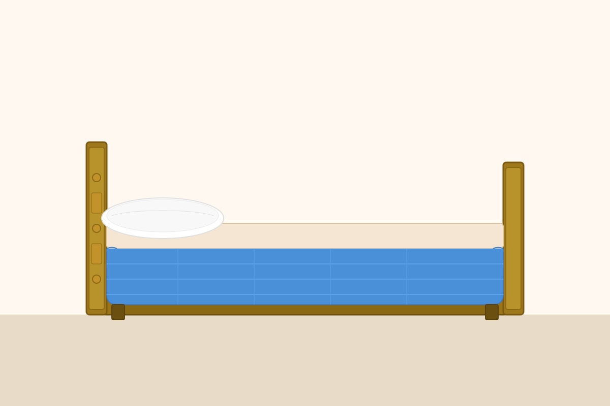 Picture for Q5 (P1 English)
