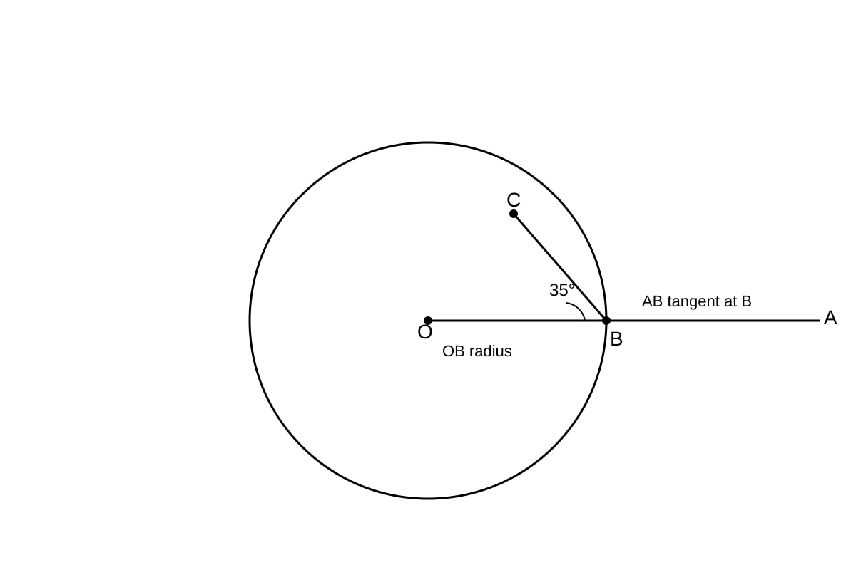Diagram for Q6 (SEC4 Emaths)