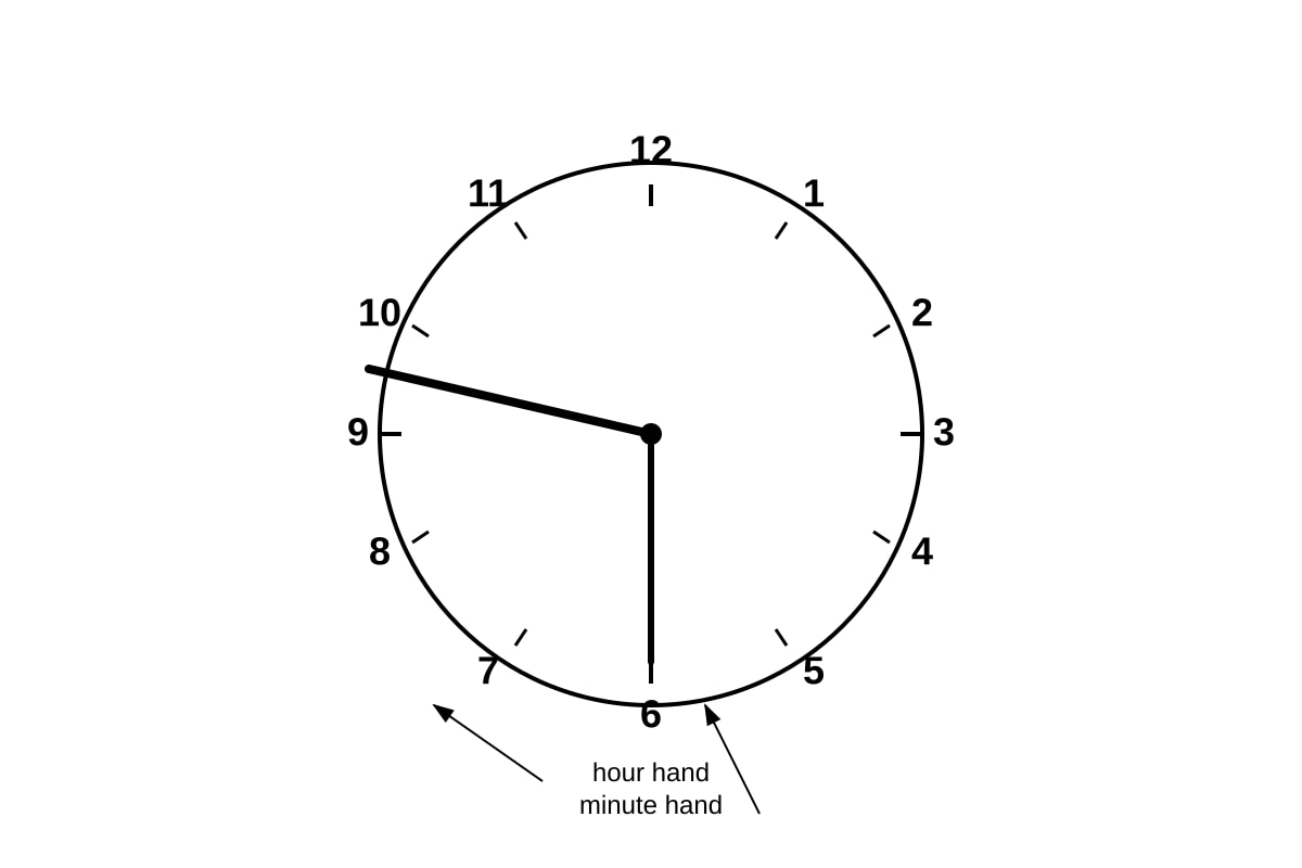 Figure for Q4 (P1 Maths)