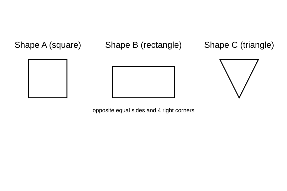 Diagram for Q6 (P2 Maths)