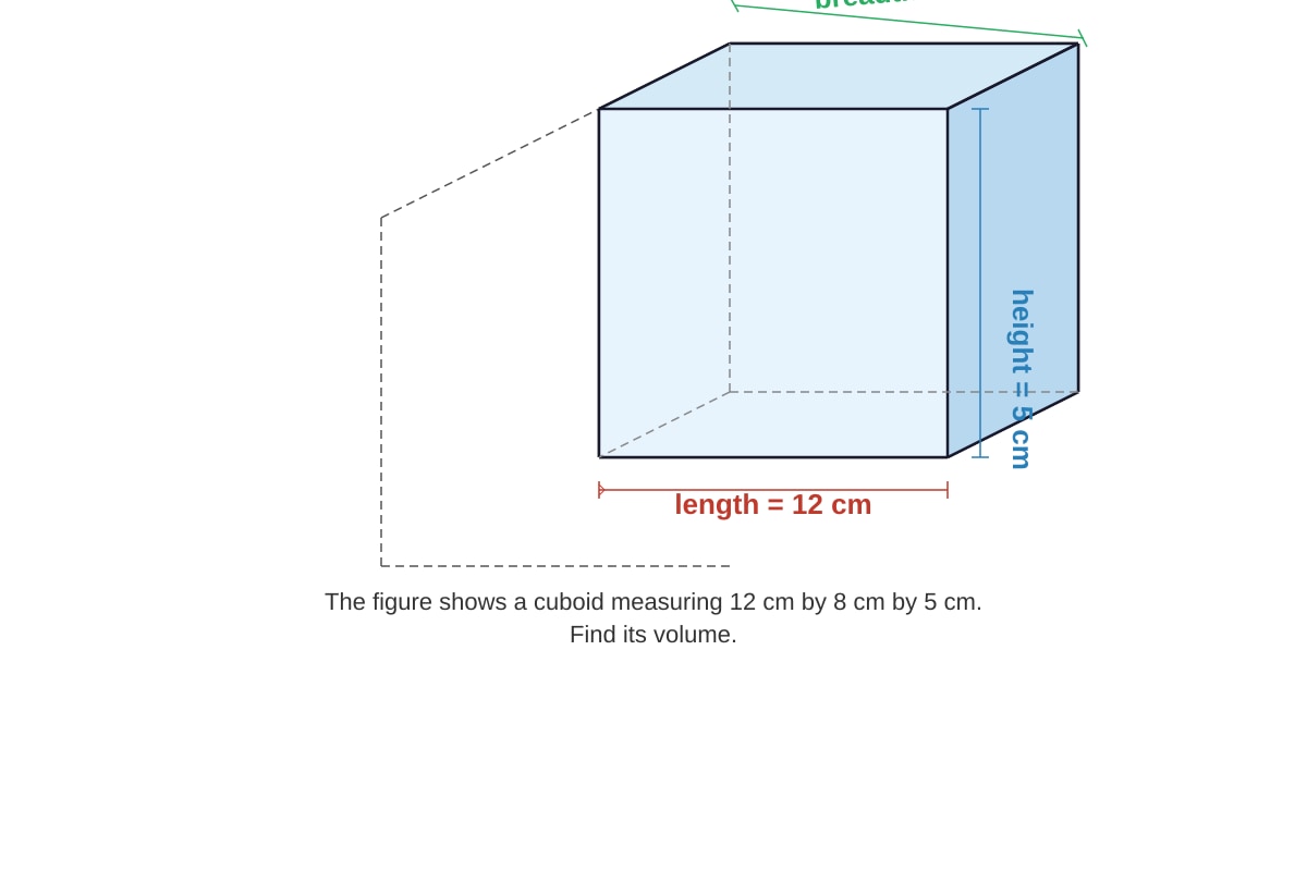 Diagram for Q12 (P5 Maths)