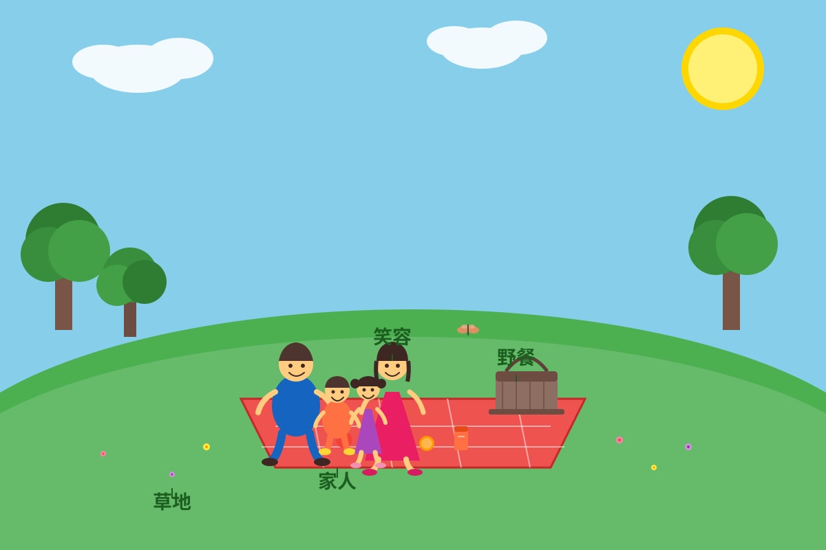 Picture for Q8 (P3 Chinese)