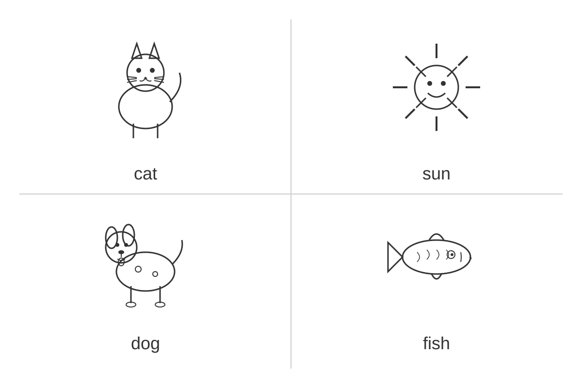 Figure for Q2 (P1 English)