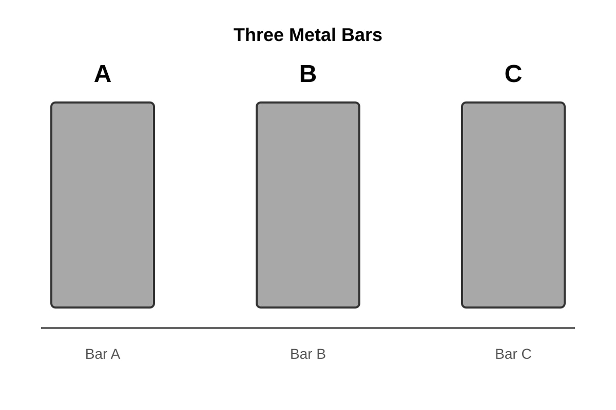 Diagram for Q15 (P4 Science)