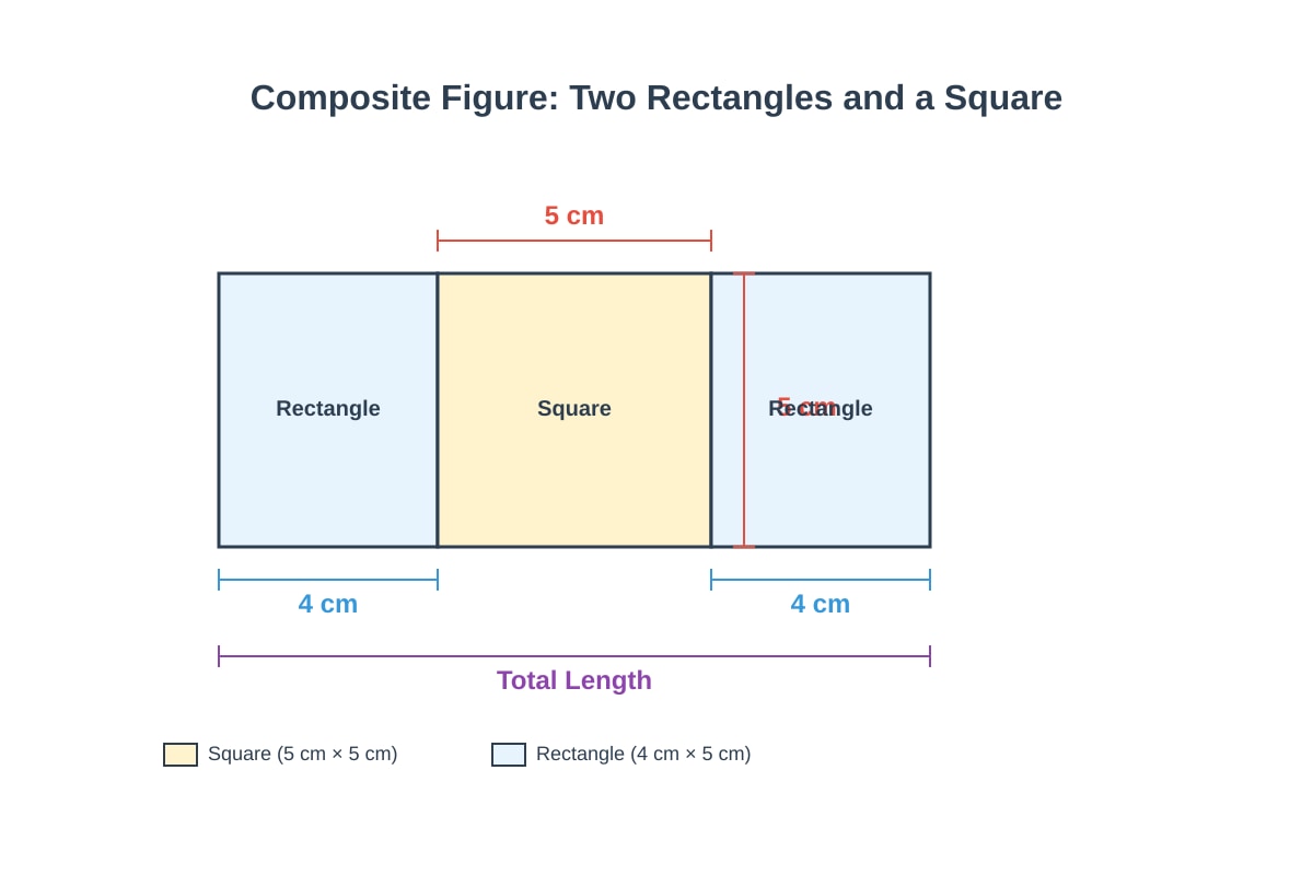 Diagram for Q20 (P3 Maths)