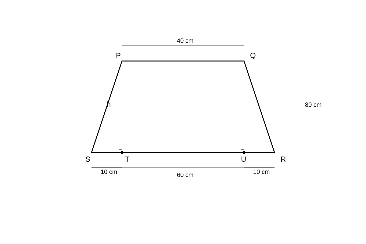 Diagram for 17 (SEC4 Emaths)