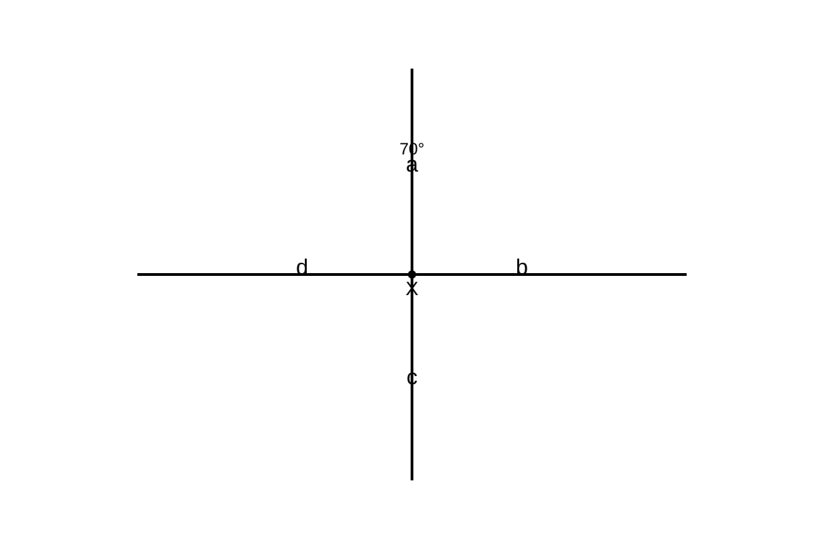 Diagram for Q12 (P5 Maths)