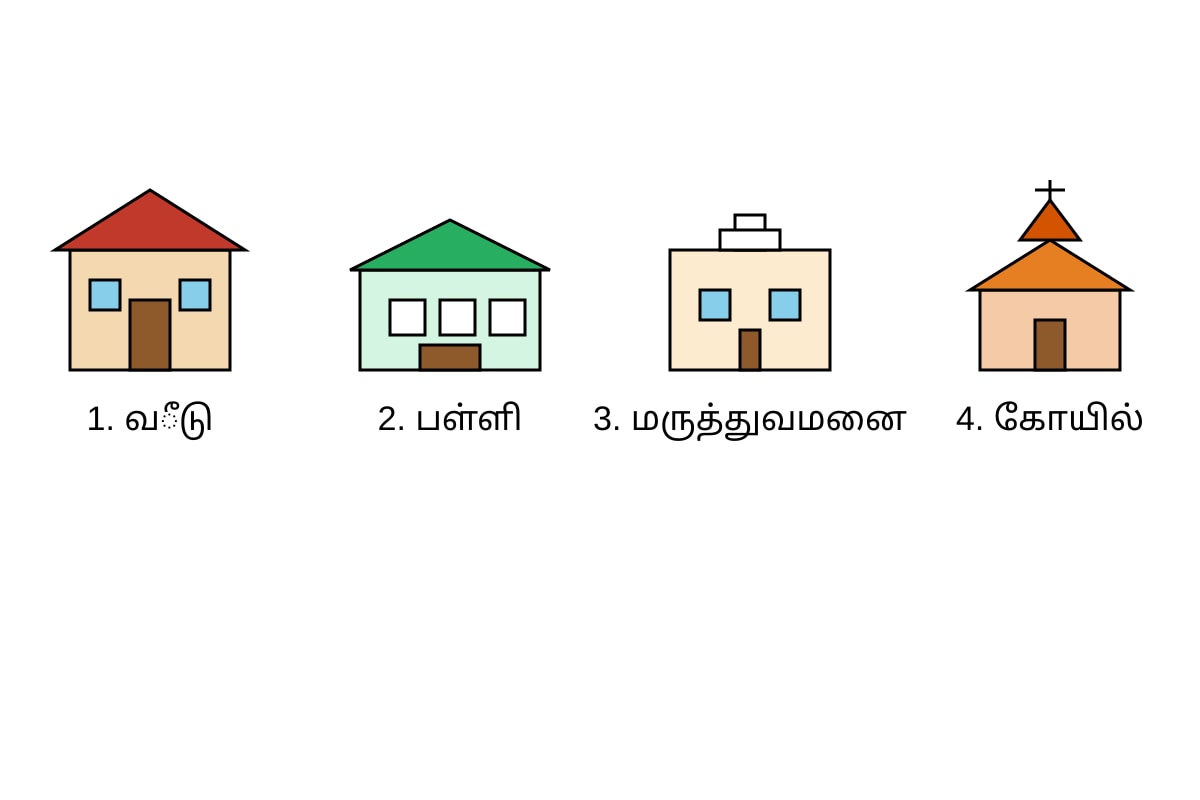 Diagram for Q15 (P2 Tamil)