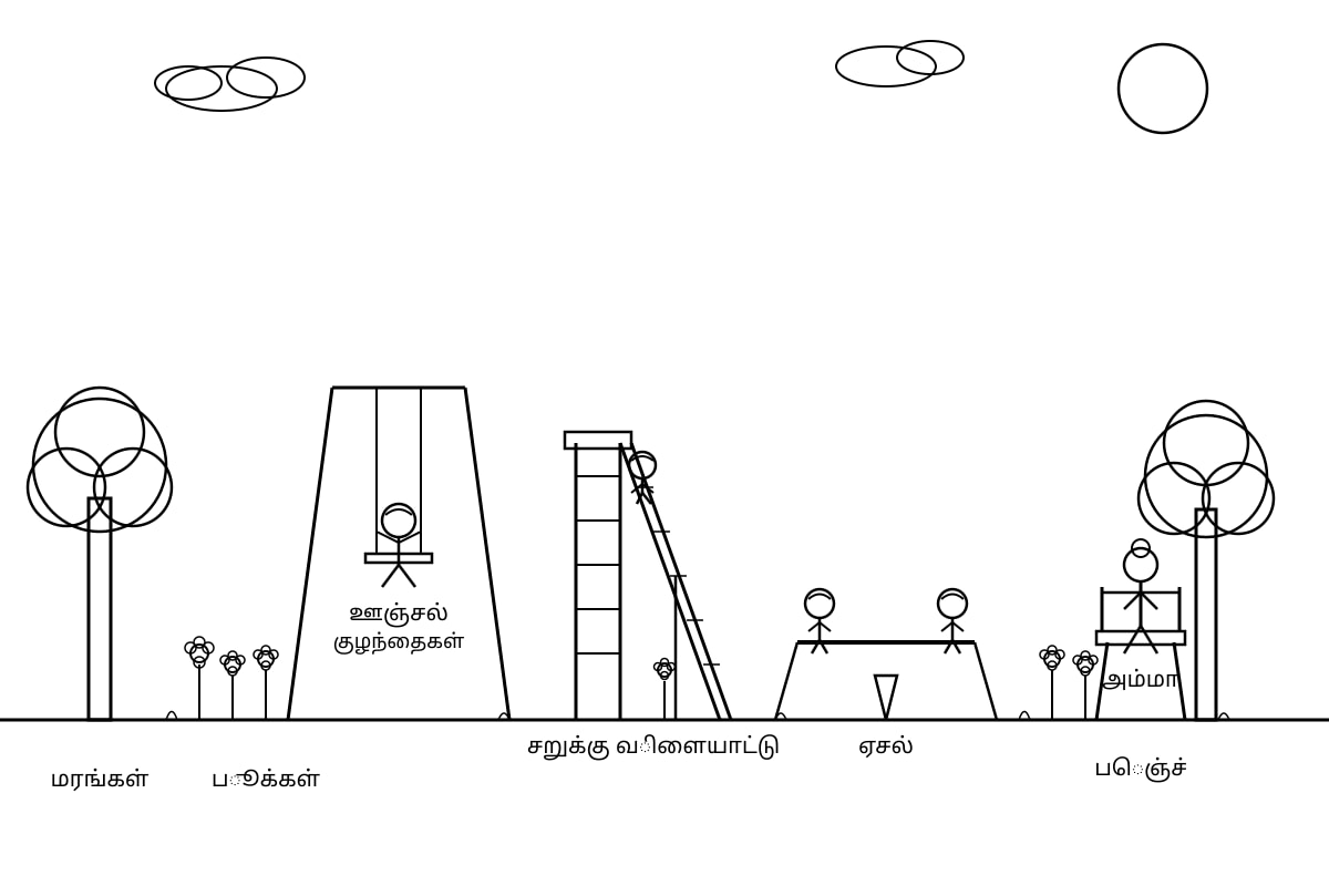 Diagram for Q15 (P6 Tamil)