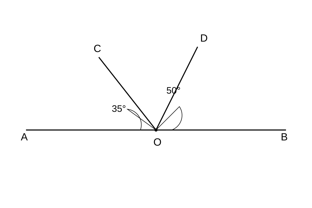 Diagram for Q11 (P5 Maths)