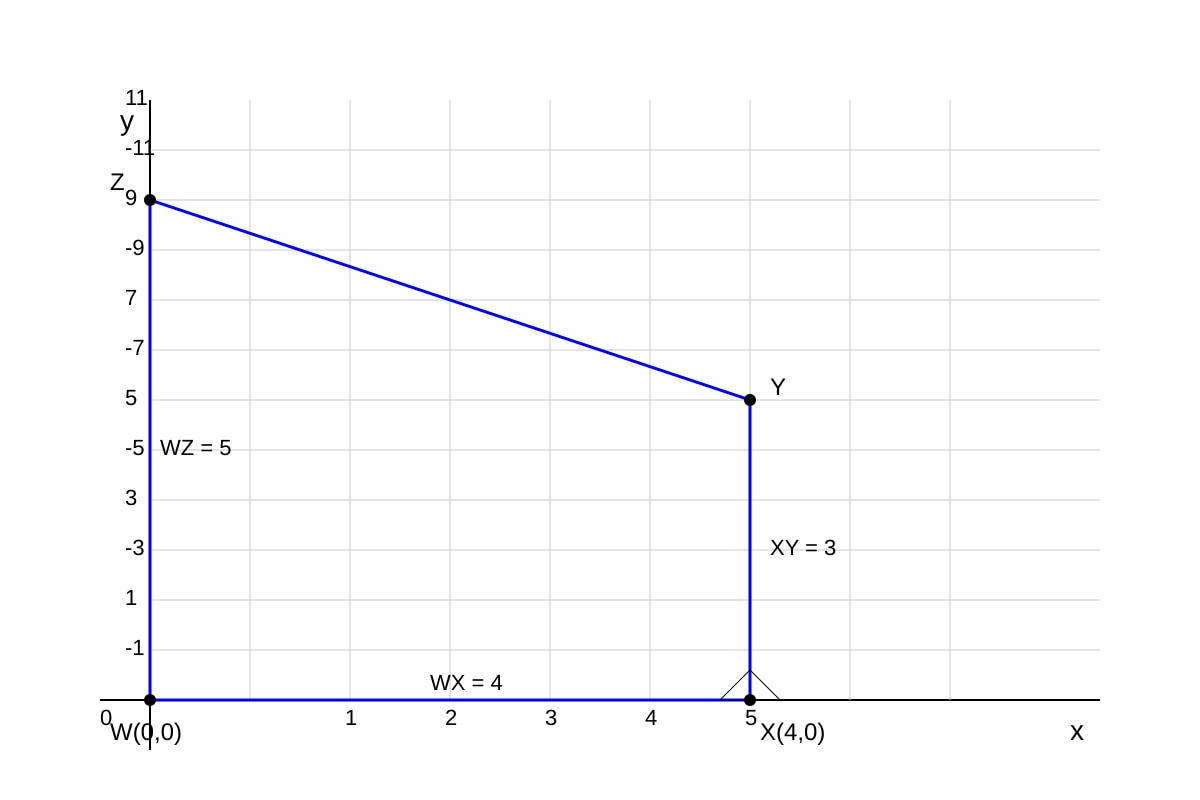 Diagram for Q15 (SEC4 Amaths)